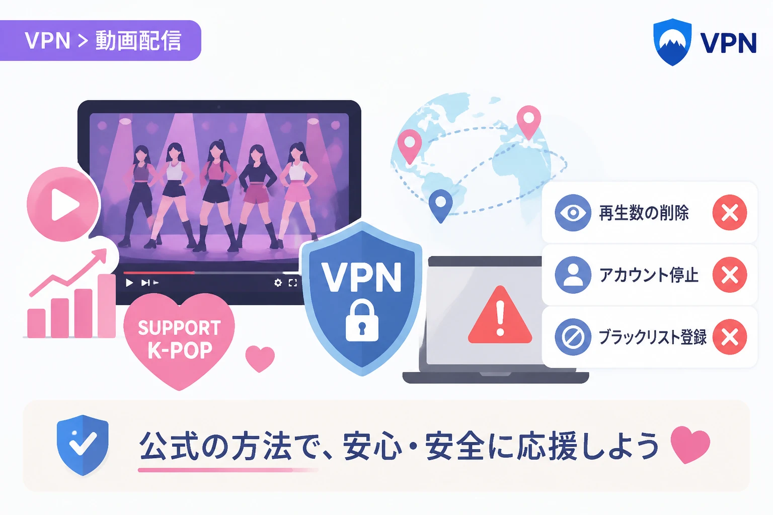 VPNでK-POPの再生回数は増えるのか？ストリーミング工作の真実とアカウント停止リスクを解説 | ガードリア